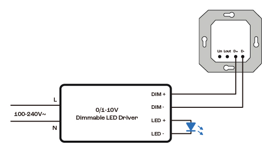 Geometrie bestuurder In werkelijkheid Hoe installeer ik een LED-dimmer? | Led Wereld